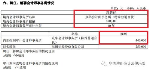 老鐵甲方眾華業(yè)務(wù)解凍，上市公司鼎力續(xù)聘其擔當2019年度審計重任
