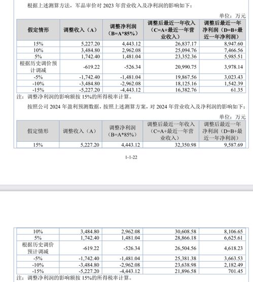 三位60后撐起一個IPO，成電光信尚能飯否？