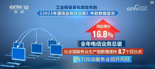 7300億、3564億 從成績單看中國經濟引擎的企穩與增長動力